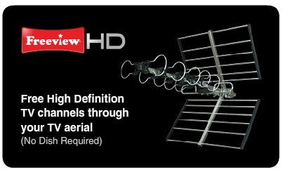High Gain Aerial