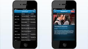 lost channels on youview lost channels on youview